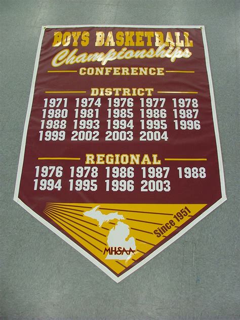 high school championship banners